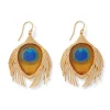 Discount Gilded Age Peacock Feather Large Drop Earrings Earrings