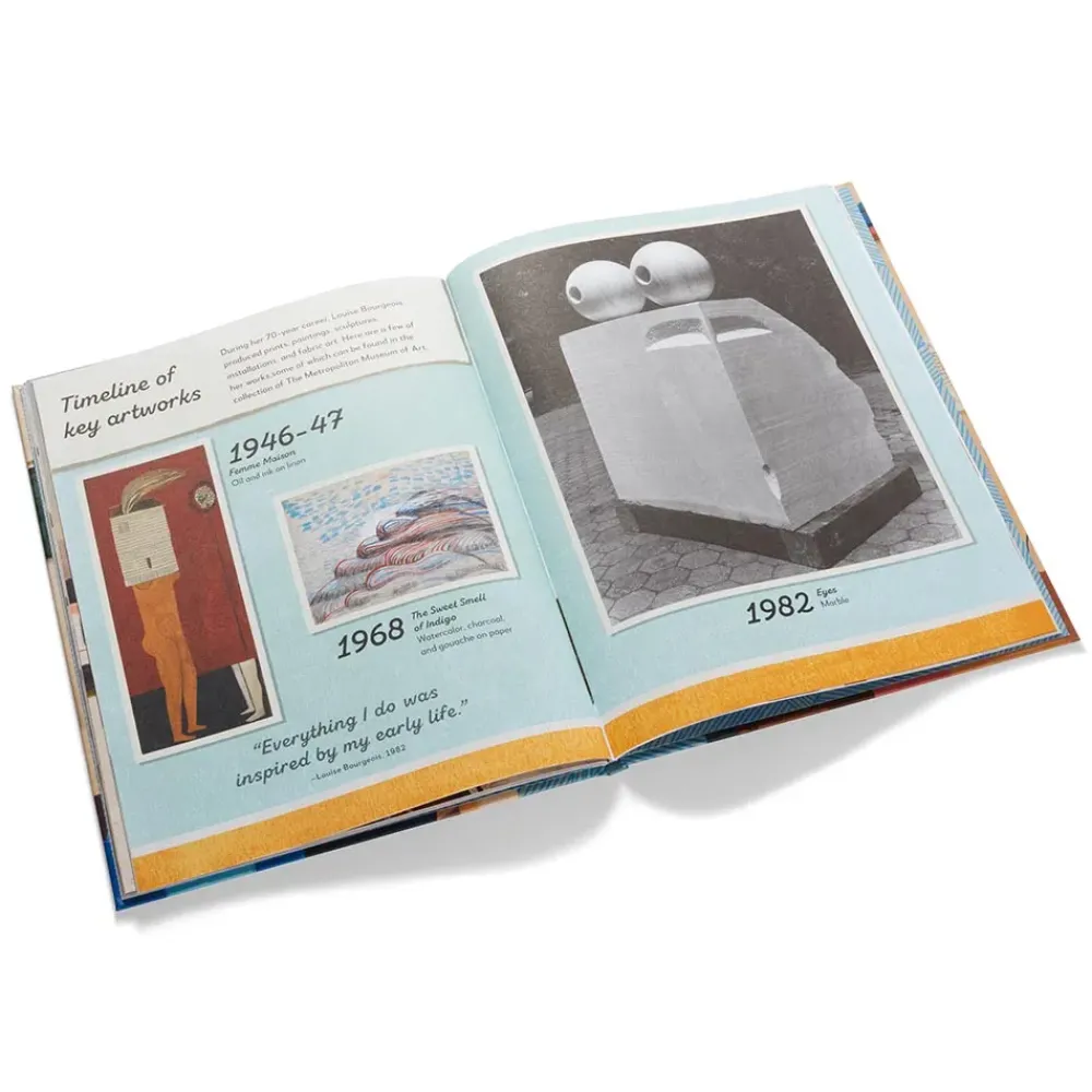 Outlet What The Artist Saw: Bourgeois Kids' Books